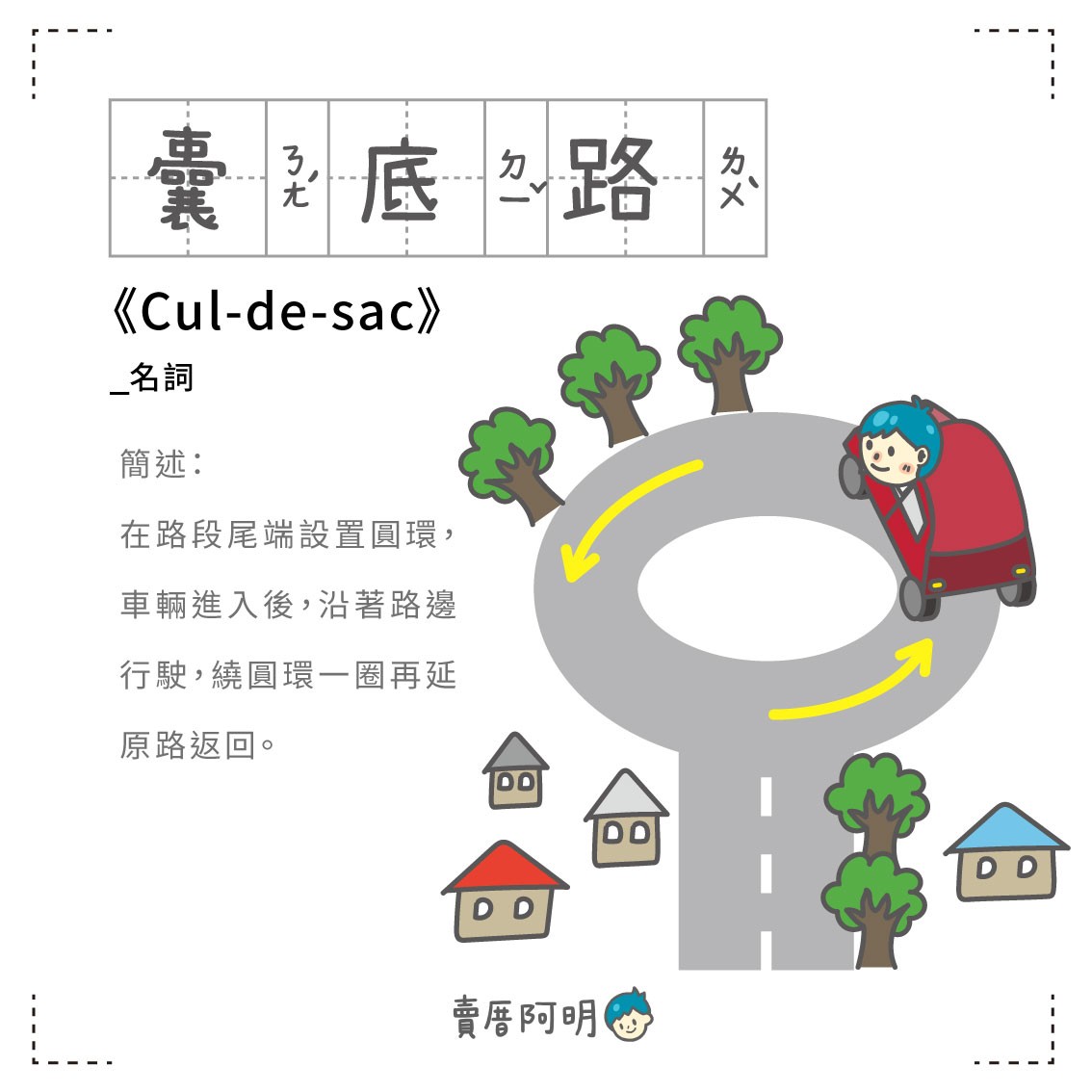 房事辭典 囊底路Cul-de-sac