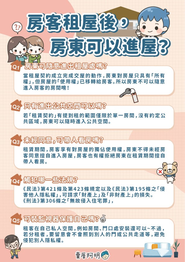 房客租屋後，房東可以進屋？