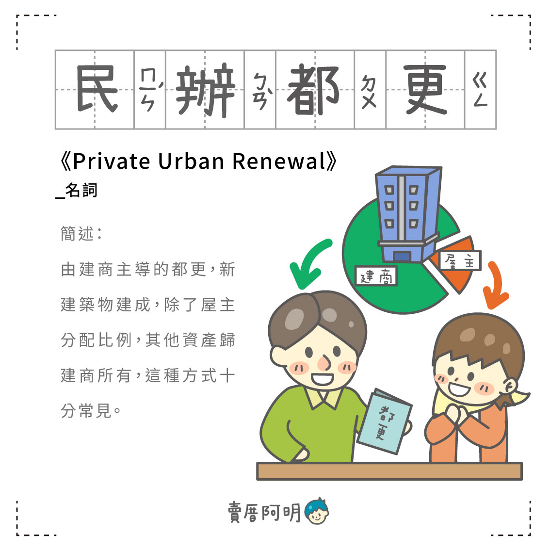 房事辭典 民辦都更Private Urban Renewal