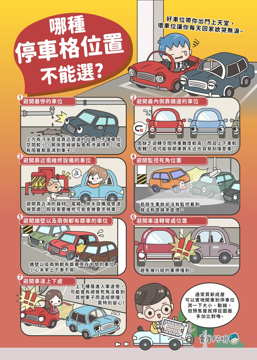 哪種停車位不能選