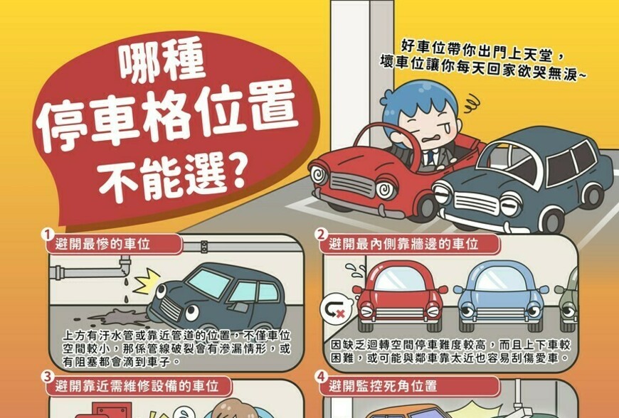 哪種停車位不能選