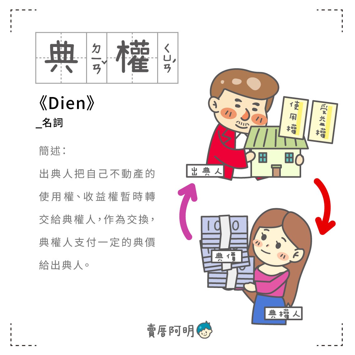 房事辭典 典權 Dien