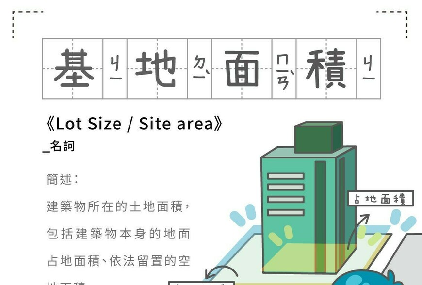 房事辭典 基地面積    Lot Size / Site area