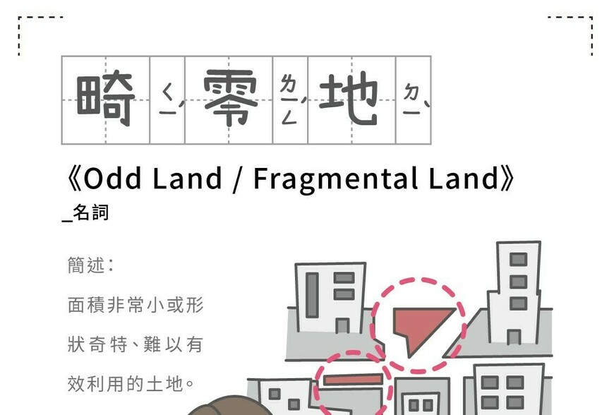 房事辭典 畸零地 Odd Land / Fragmental Land