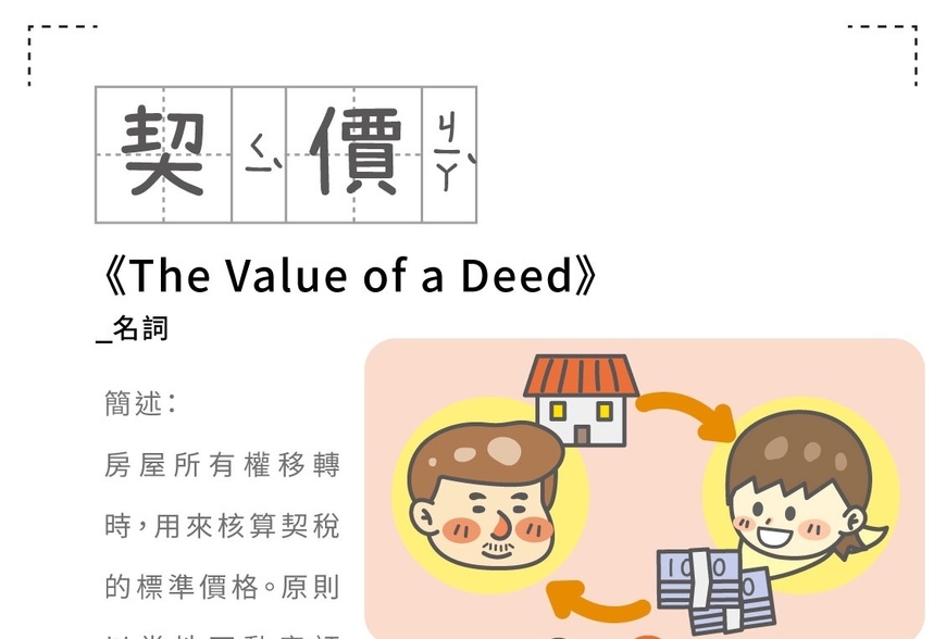 房事辭典 契價The Value of a Deed