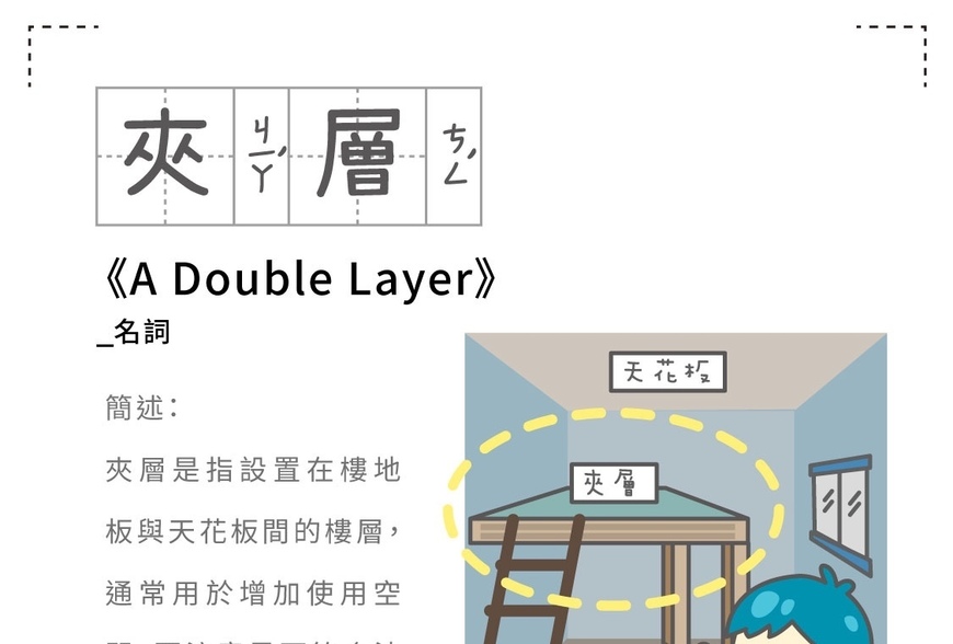 房事辭典 夾層A Double Layer