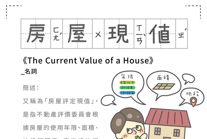 房事辭典 房屋現值 The Current Value of a House