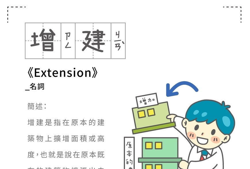 房事辭典 增建 ​Extension