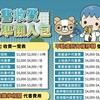 不動產交易必看！2025年「代書收費標準懶人包」出爐，費用範圍一次掌握