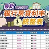 2025年房貸利率大比拚！「新青安貸款」月省7,610元，首購族必看省錢攻略