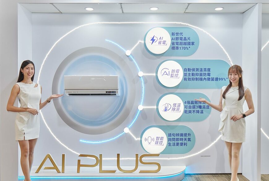 AI節能全面升級！最省電Panasonic  AI PLUS空調亮相 6大關鍵省電技術實現效能極大化
