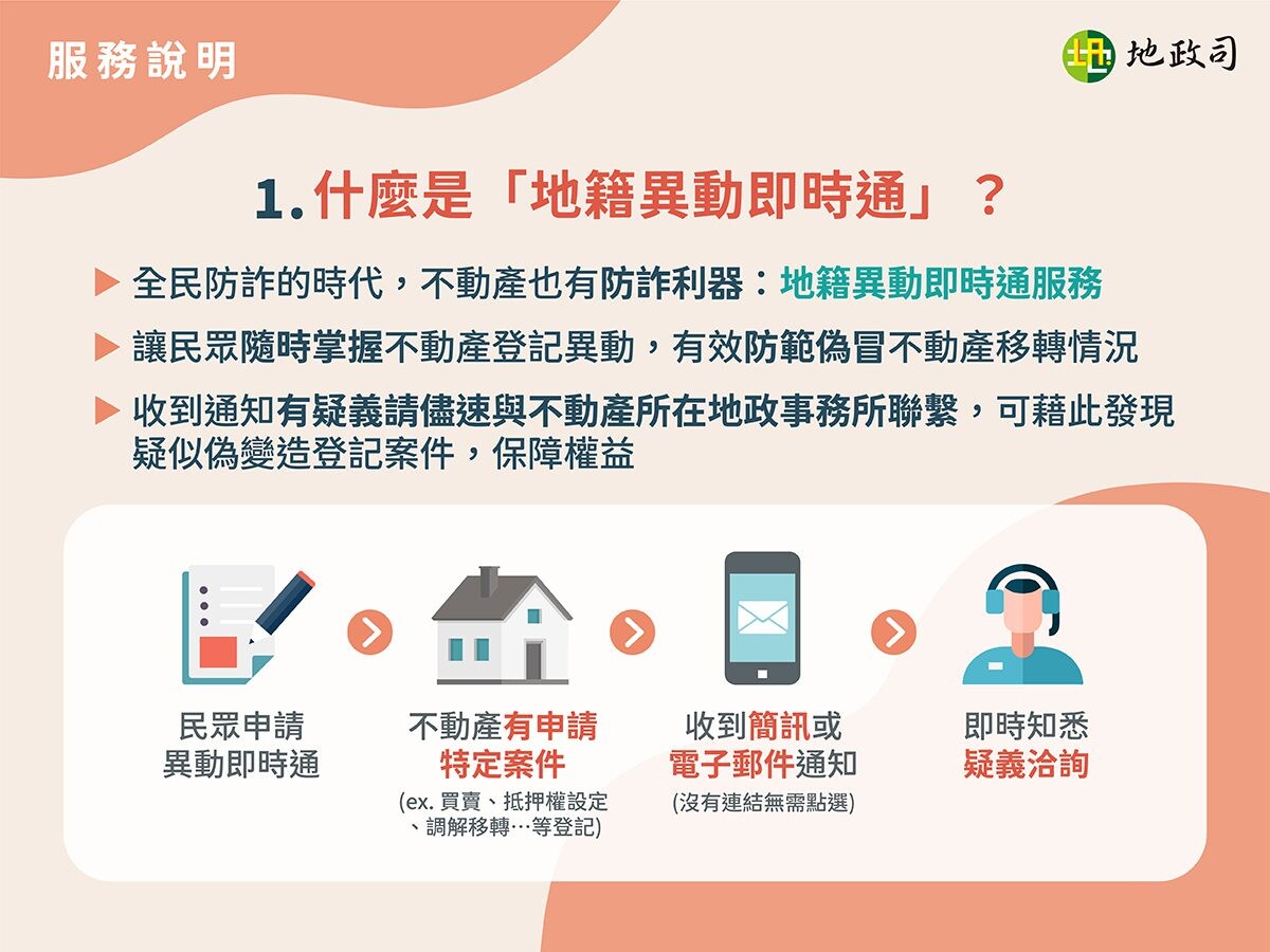 不動產防詐必辦！稅籍異動即時通、地籍異動即時通免費申辦懶人包