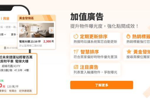 如何讓刊登物件在平台中脫穎而出？優先排序、熱銷標籤、黃金發燒區……樂屋網加值廣告全解析