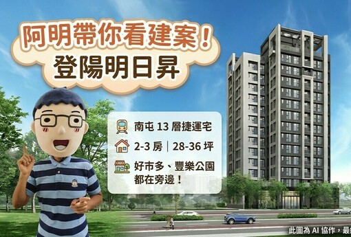 登陽明日昇｜阿明帶你看建案！南屯13層捷運宅，2-3房28-36坪，好市多、豐樂公園都在旁邊！