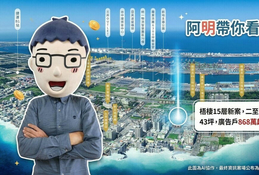協勝港心｜阿明幫你看建安 梧棲15層新案，二至四房30-43坪，廣告戶868萬起含車位！