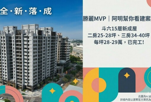 勝麗MVP｜阿明幫你看建案 斗六15層新成屋，二房25-28坪、三房34-40坪，每坪28-29萬，已完工！