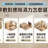 坪數對應除濕力怎麼選？