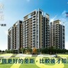 勤樸大道｜阿明幫你看建案 中壢A20站旁14層新案，二房23-26坪、三房28-41坪，每坪54萬