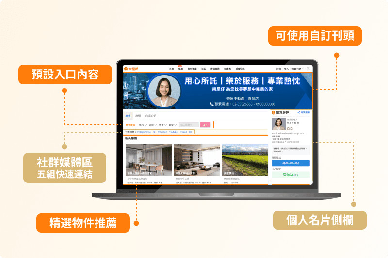 為什麼你需要房仲行銷網頁？樂屋網個人網店助你打造品牌、用形象「被動開發」