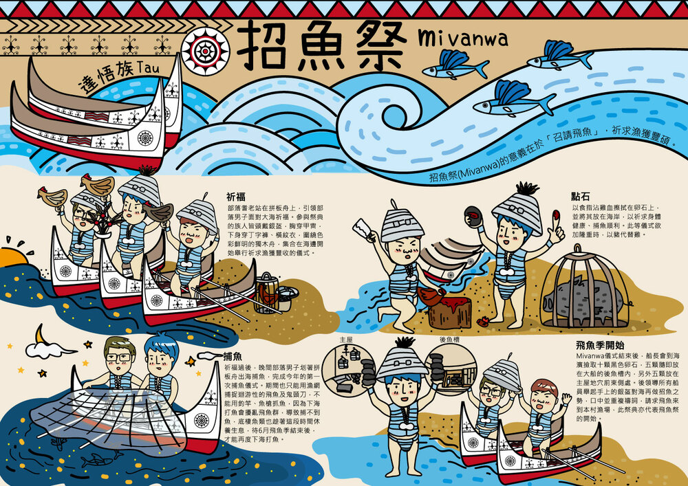 達悟族-招魚祭