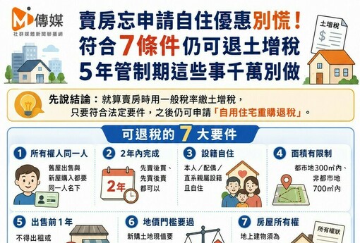 賣房忘申請自住優惠別慌！符合7條件仍可退土增稅 5年管制期這些事千萬別做