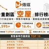 全台重劃區「空屋」排行榜出爐！台中十四期2,595戶賣不掉奪冠 高雄要賣8.3年才清得完
