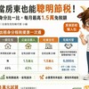 當房東也能聰明節稅！4種出租身分比一比，每月最高1.5萬免稅額