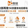 國產署再推14宗國有地上權招標　權利金底價34.7億、8月24日開標