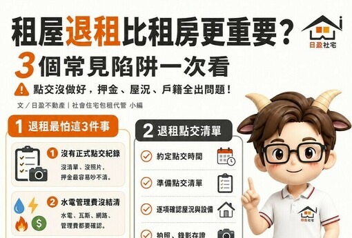 租屋退租比租房更重要？3個常見陷阱一次看，點交沒做好，押金、屋況、戶籍全出問題！
