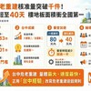 台中危老重建核准量突破千件!審查縮短至40天 樓地板面積衝全國第一