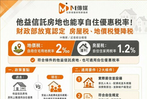 他益信託房地自住優惠稅率懶人包！財政部放寬認定 房屋稅、地價稅雙雙降稅