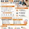 買房「還到70歲」成常態！30年期房貸成主流 專家：情非得已