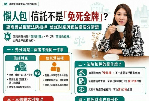 信託不是「免死金牌」！建商受益權遭法院扣押，買預售屋要注意什麼？