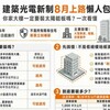 建築光電新制8月上路懶人包 你家大樓一定要裝太陽能板嗎?一次看懂