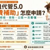 包租代管5.0「3費補助」怎麼申請?修繕、保險、公證一次看懂