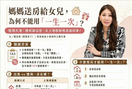 媽媽送房子給女兒，為何不能用「一生一次」優惠稅率？情情代書：贈與跟出售，在土增稅眼裡是兩回事！