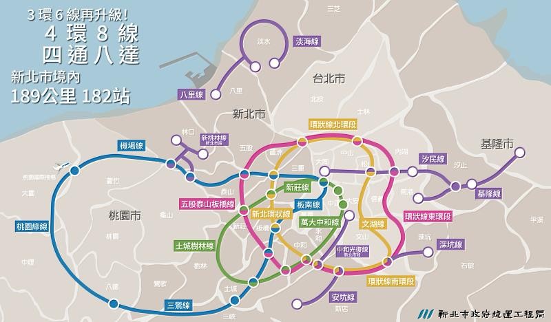 北台灣捷運三線進度齊更新！新北提「四環八線」願景　信義東延試運轉、北車無門檔閘門擴大試辦