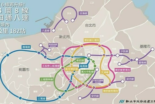 北台灣捷運三線進度齊更新！新北提「四環八線」願景　信義東延試運轉、北車無門檔閘門擴大試辦