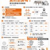 用通勤時間換租金，真的划算嗎？算完這筆帳你會嚇到