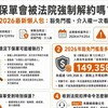 保單會被法院強制解約嗎？ 2026最新懶人包：豁免門檻、介入權一次看懂