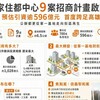 國家住都中心9案招商計畫啟動！預估引資逾596億元 首度跨足高雄　公辦都更從單一基地走向街區再生