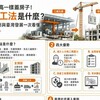 像組樂高一樣蓋房子！預鑄工法是什麼？ 優勢、限制與臺灣發展一次看懂