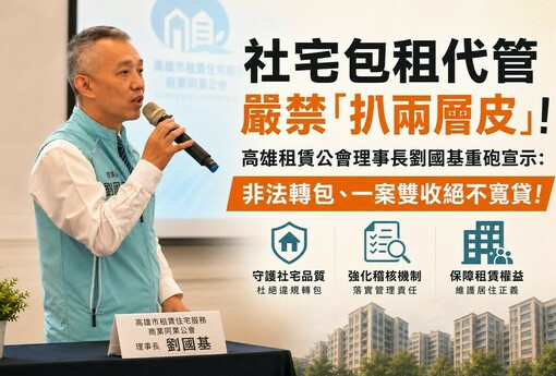 社宅包租代管嚴禁「扒兩層皮」！高雄租賃公會理事長劉國基重砲宣示：非法轉包、一案雙收絕不寬貸！