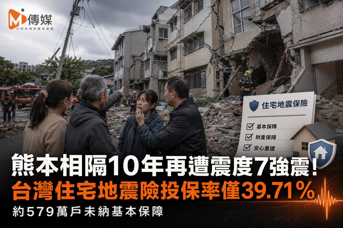 熊本相隔10年再遭震度7強震！台灣住宅地震險投保率僅39.71％　約579萬戶未納基本保障