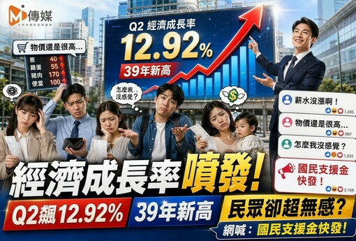 經濟成長率「噴發」！Q2飆12.92%創39年新高，民眾卻超無感？網喊：「國民支援金」快發！