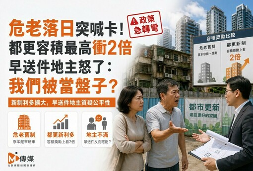 危老落日突喊卡！都更容積最高衝2倍　早送件地主怒了：我們被當盤子？