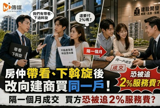 房仲帶看、下斡旋後改向建商買同一戶！隔一個月成交　買方恐被追2%服務費？