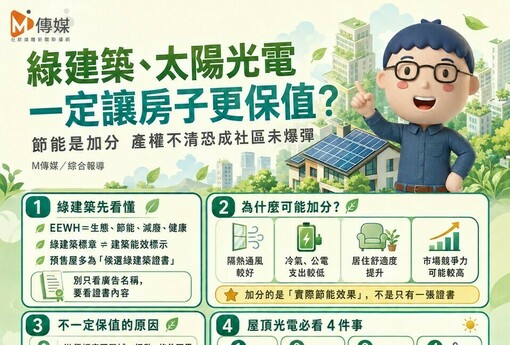綠建築、太陽光電一定讓房子更保值？節能是加分　產權不清恐成社區未爆彈