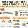 預售屋「簽約5年」不算數!交屋後急賣慘遭課45%重稅 換屋族200萬退稅飛了 國稅局:取得日不是簽約日!