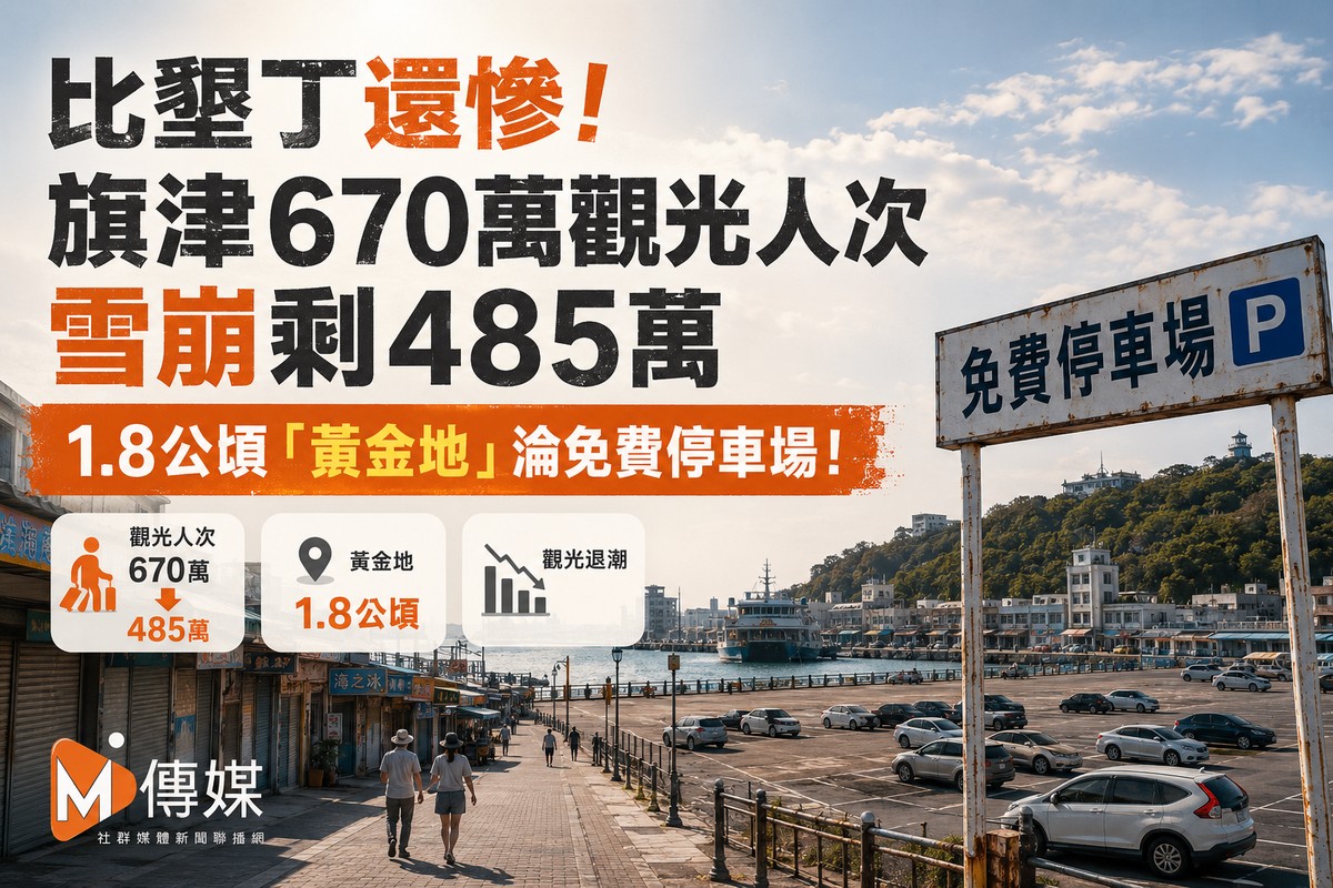 比墾丁還慘!旗津670萬觀光人次雪崩剩485萬 1.8公頃「黃金地」淪免費停車場!市府10年4度招商全流標